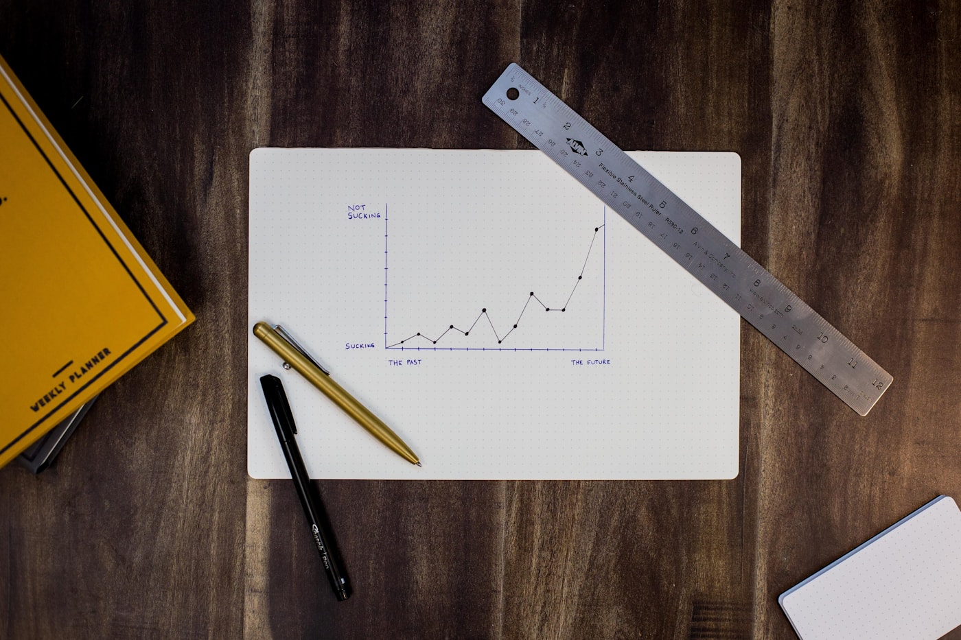 Financial analytics dashboard for alternative investment strategies