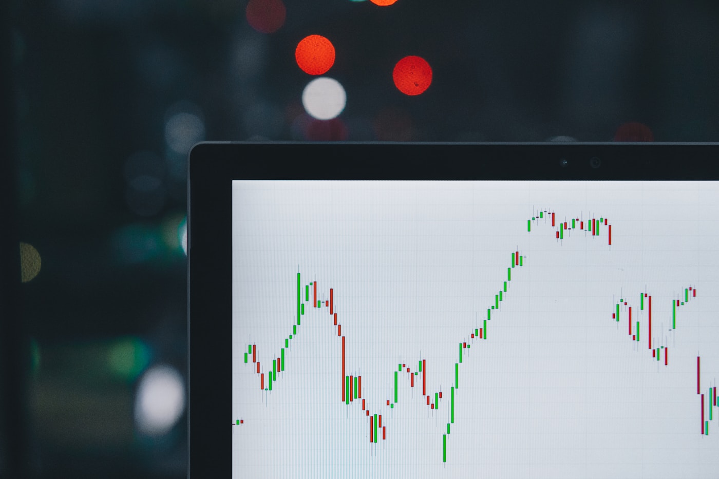 Financial charts used for equity market analysis